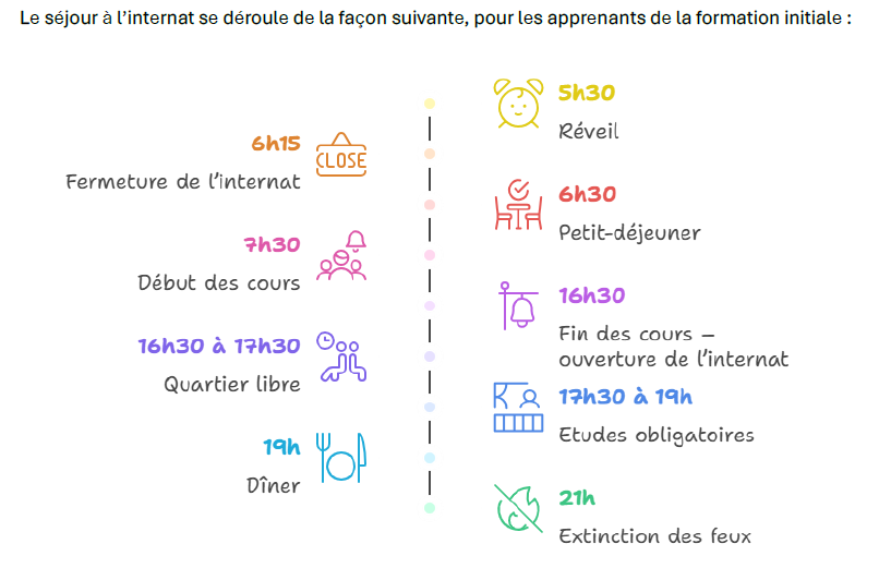 horaires internat